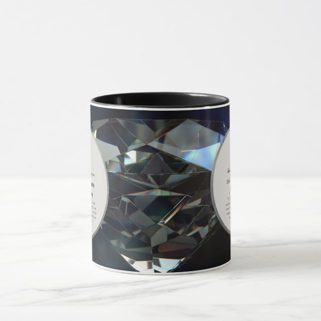 Caneca Crystal do Aniversário da Coordenação de 15 - QUAL (Centro)