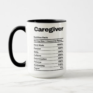 Caneca Cuidador de Propriedade Engraçado Feliz Dia do C