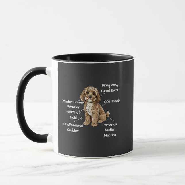 Caneca CUSTOM Cute Anatomy of a Cockapoo Dog Lover (Esquerda)