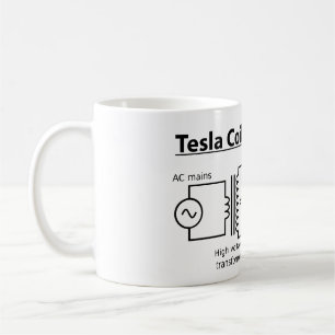 Caneca da bobina de Tesla