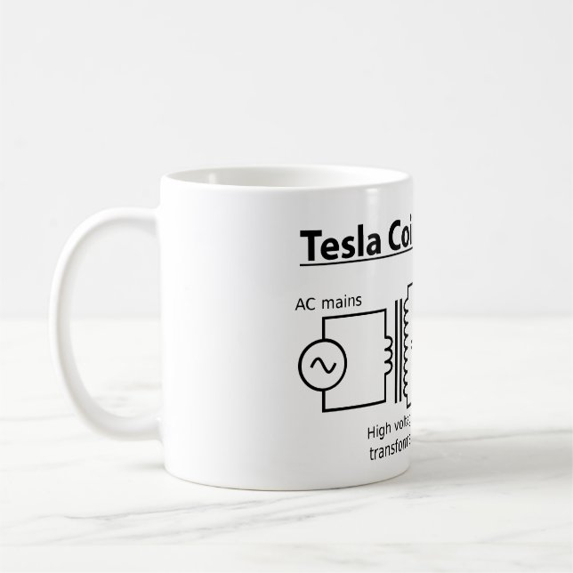 Caneca da bobina de Tesla (Esquerda)