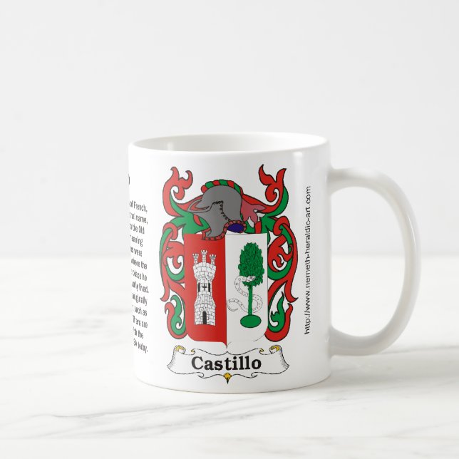 Caneca da brasão da família de Castillo (Direita)