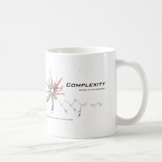caneca da complexidade