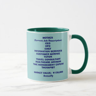 Caneca da enumeração das funções da mamã