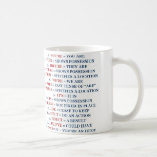 Caneca da gramática
