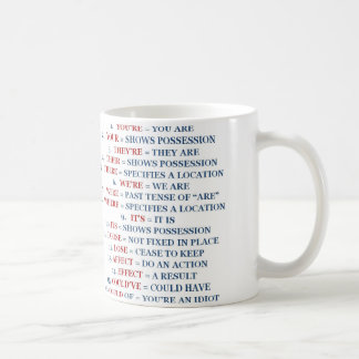 Caneca da gramática
