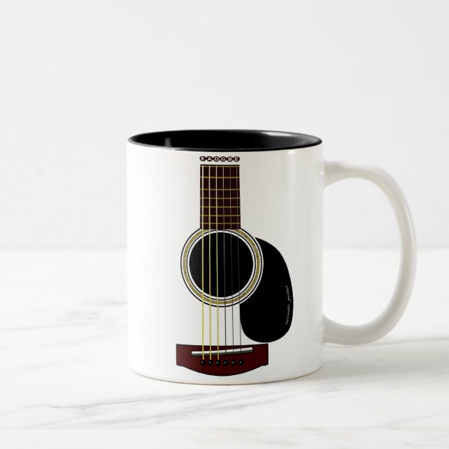 caneca da guitarra acústica (Direita)