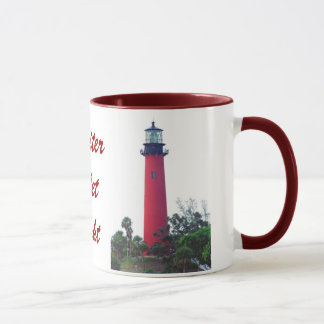 CANECA DA LUZ DA ENTRADA DE JUPITER