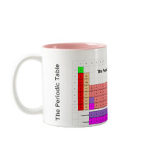 Caneca da mesa periódica - formato padrão