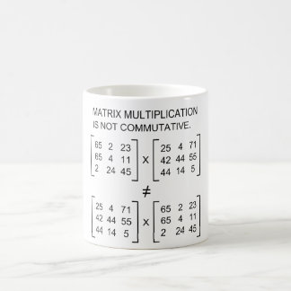Caneca da multiplicação da matriz