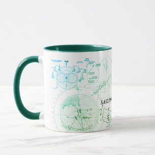 caneca da navigação