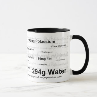 Caneca da nutrição do café