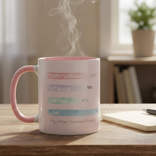 Caneca Dados Subjetivos Pelos Números: Como Eu Sobreviv