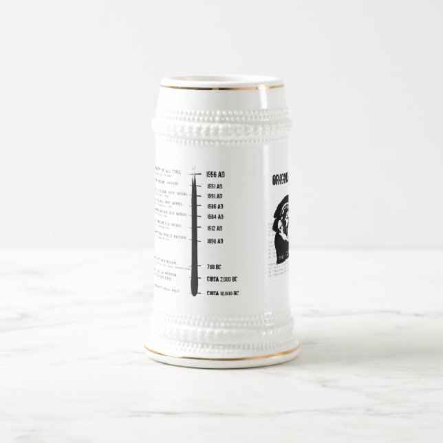 Caneca das origens do dardo (Centro)