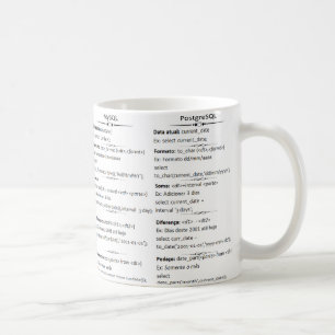 Caneca DatabaseCast