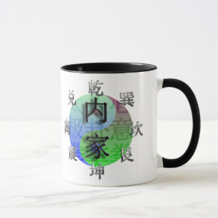 Caneca de 8 diagramas