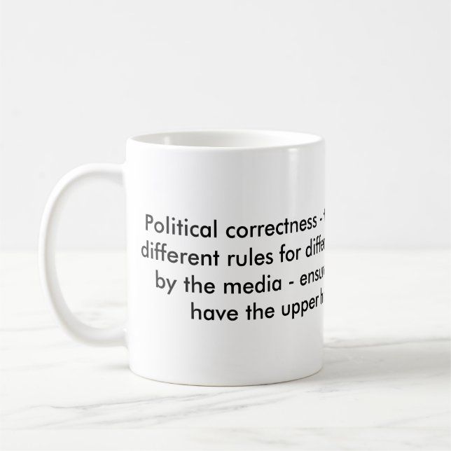 Caneca de Andrew Breitbart (Esquerda)