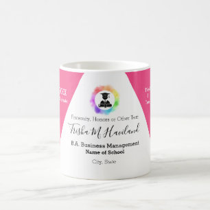 caneca de café