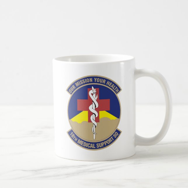 Caneca De Café 18o MDSS (Direita)
