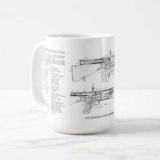 Caneca De Café 1941 Johnson LMG