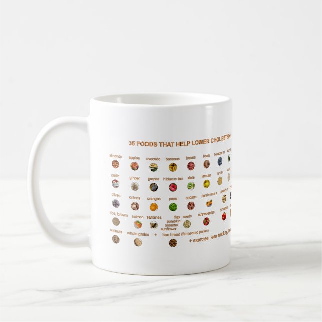 Caneca De Café 35 Melhores Comidas ajudam a reduzir o colesterol  (Esquerda)