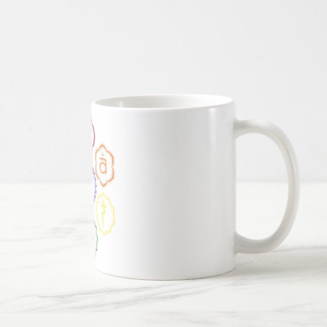 Caneca De Café 7 Chakras em um Círculo (Direita)