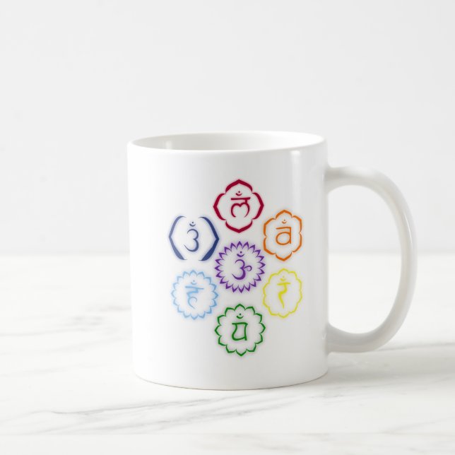 Caneca De Café 7 Chakras principais em um círculo (Direita)