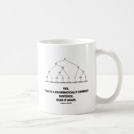 Caneca De Café 8 vezes) frase gramatical correta do búfalo (