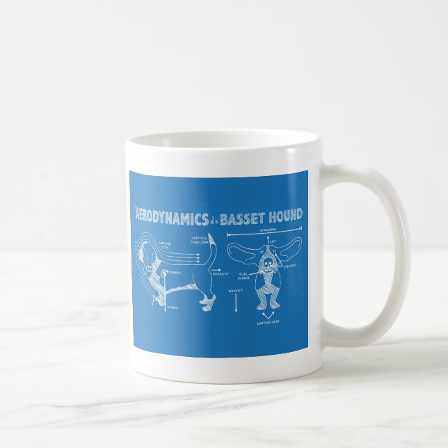 Caneca De Café A aerodinâmica de um basset Hound (Direita)
