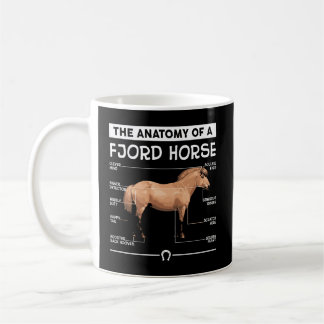 Caneca De Café A Anatomia De Um Cavalo De Fjord