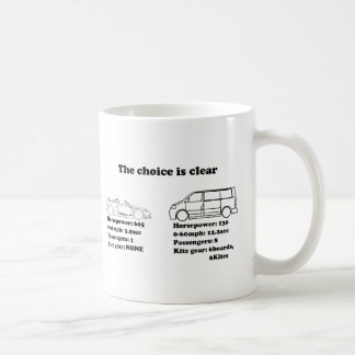Caneca De Café a escolha é clara