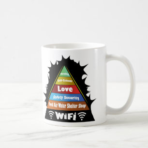 Caneca De Café A hierarquia de Maslow das necessidades
