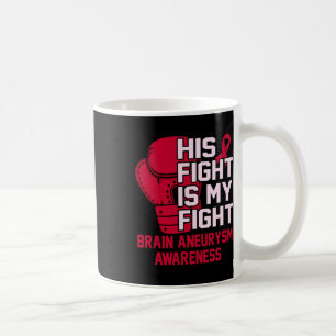 Caneca De Café A Luta É A Minha Luta Contra O Aneurismo Cerebral