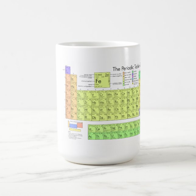 Caneca De Café A mesa periódica dos elementos (Centro)