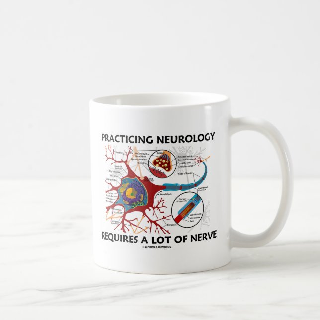 Caneca De Café A neurologia praticando exige muito nervo (Direita)