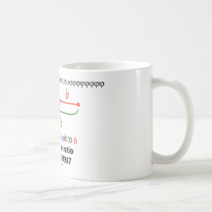 Caneca De Café A relação dourada (matemática 1,6180339887)