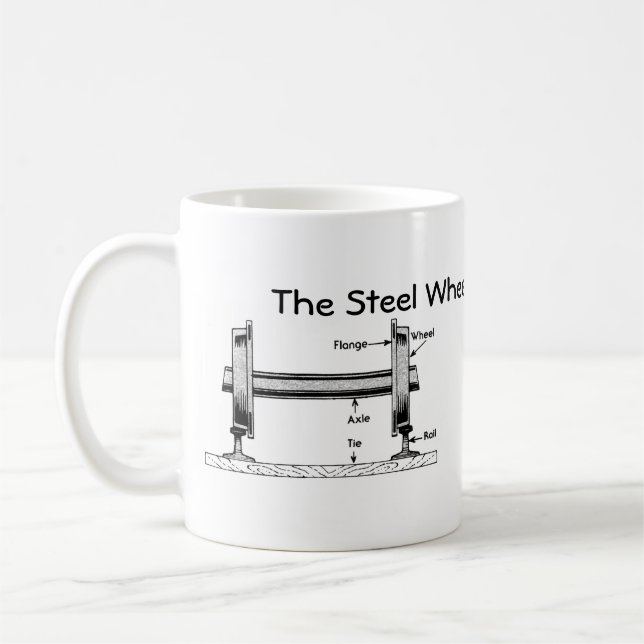 Caneca De Café A roda de aço no trilho de aço (Esquerda)