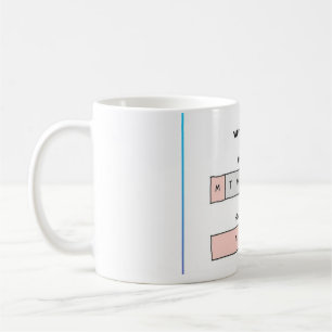Caneca De Café A Semana De Trabalho Vibes Mug
