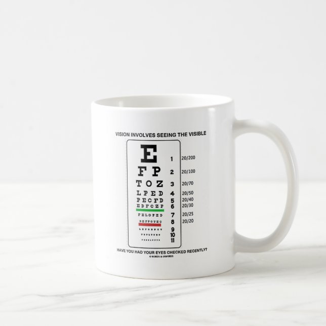 Caneca De Café A Visão Envolve Ver O Visível (Gráfico Snellen) (Direita)