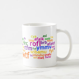 Caneca De Café Abreviaturas Wordle do Internet