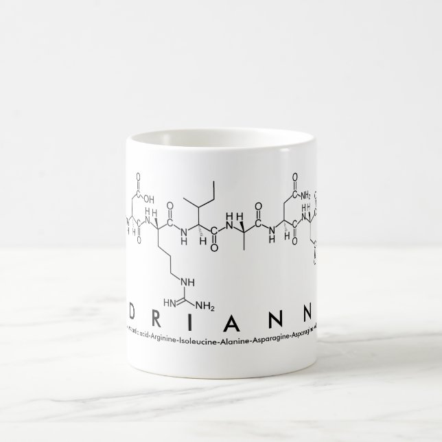 Caneca De Café Adrianna peptide nome mug (Centro)