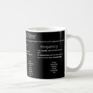 Caneca De Café Adverbiais do Tempo - Palavras
