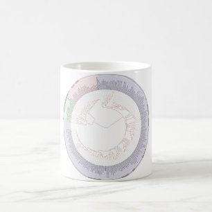Caneca De Café Agrida a árvore filogenética de A da carta da vi