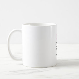 Caneca De Café AI Quiz Mug LLM