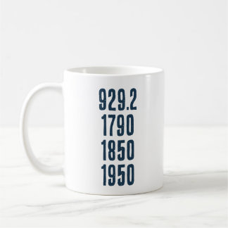 Caneca De Café Alguns dos meus números favoritos