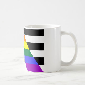 Caneca De Café Aliados retos
