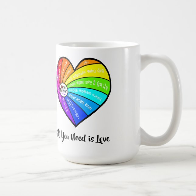 Caneca De Café All You Need is Love (Direita)