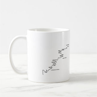 Caneca De Café Alpe D’Huez subida rodoviária