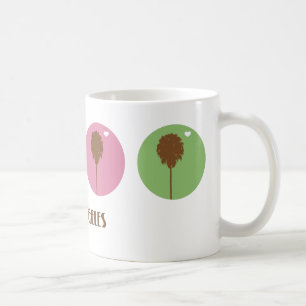 Caneca De Café amor do olho…
