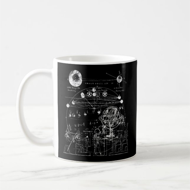 Caneca De Café Amun Ra Horus Solar Sun Alchemy Occuly Egito T (Esquerda)